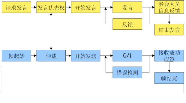 777盛世国际_官网首页