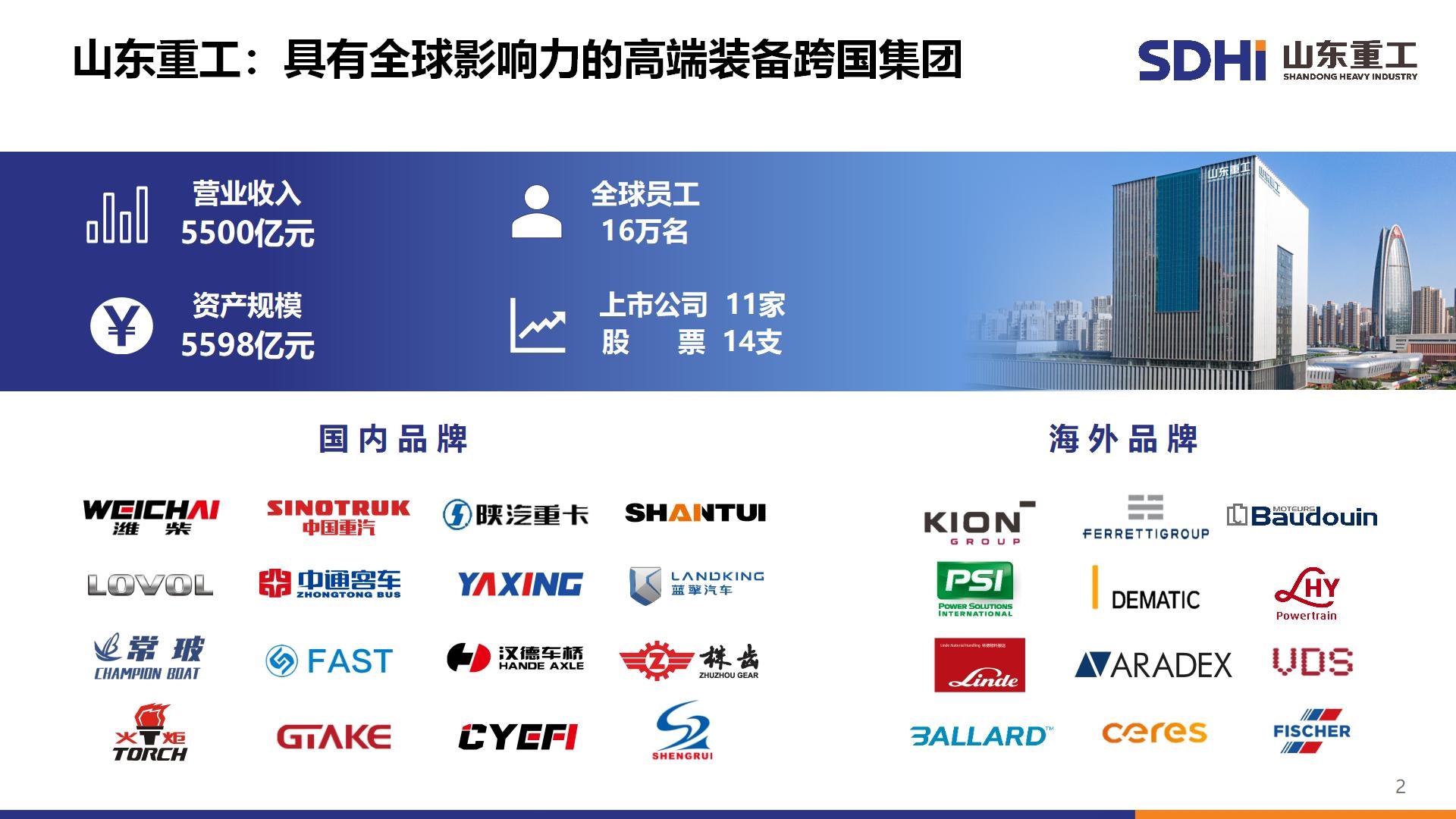 777盛世国际_官网首页