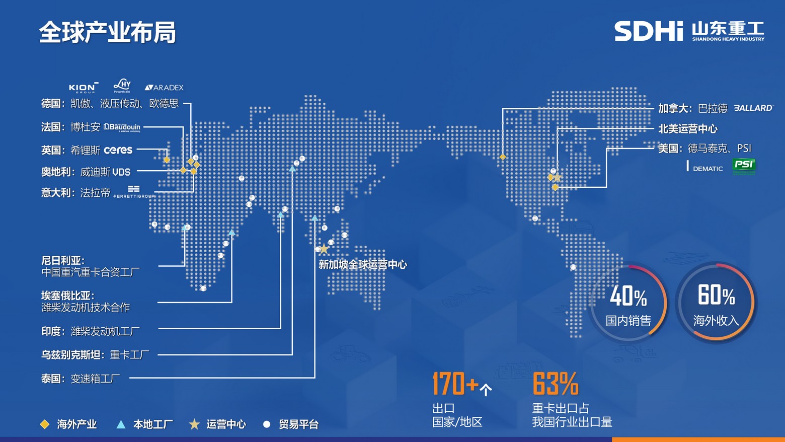 777盛世国际_官网首页