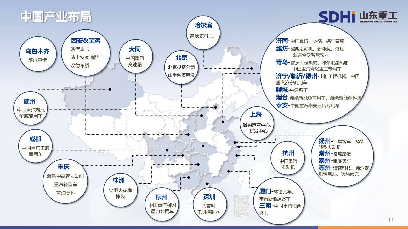 777盛世国际_官网首页