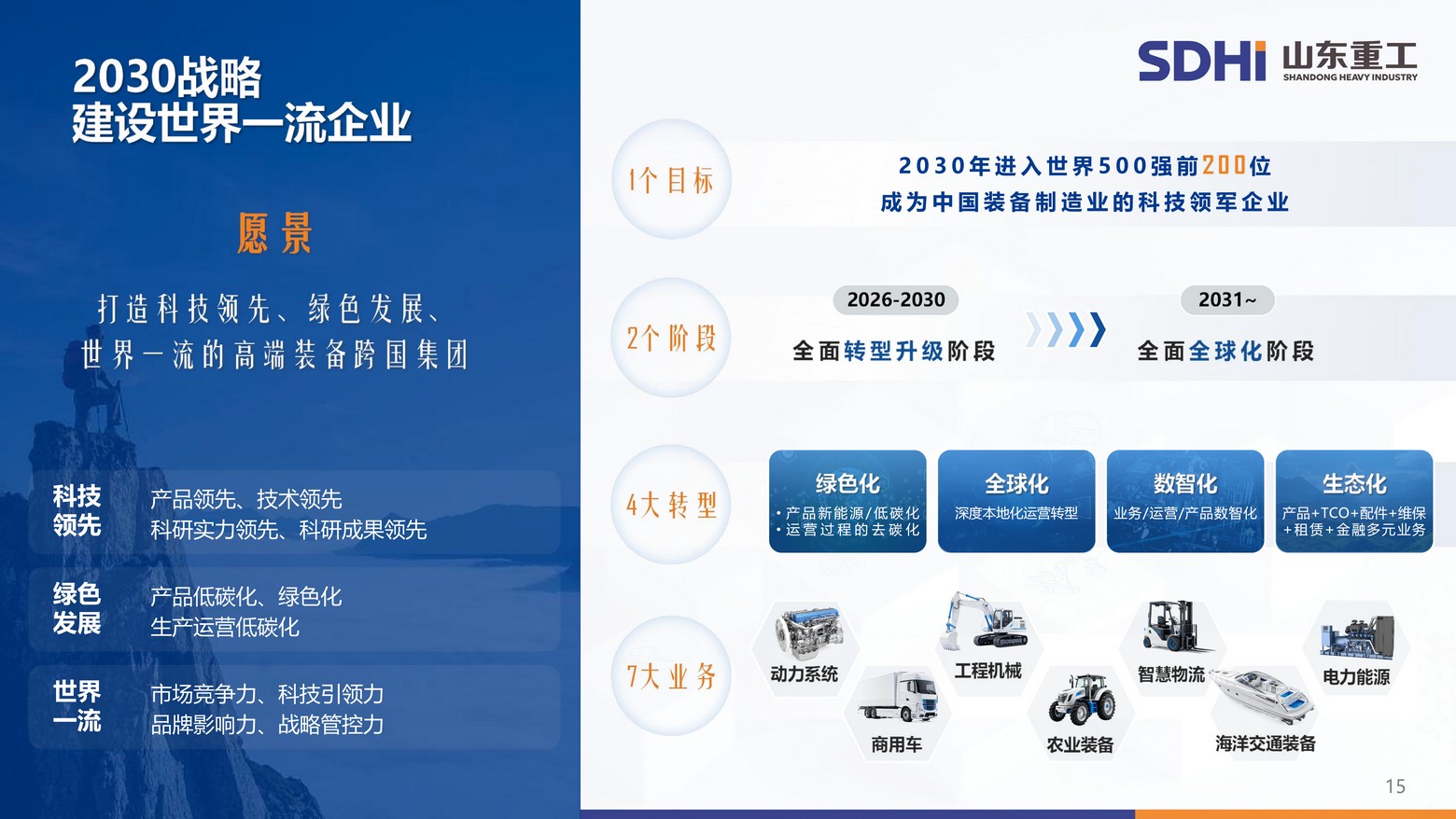777盛世国际_官网首页