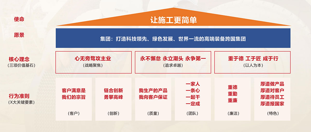 777盛世国际_官网首页
